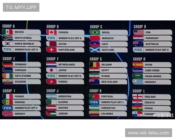 2026美加墨世界杯完整赛程公布，揭幕战定于北京时间6月12日凌晨